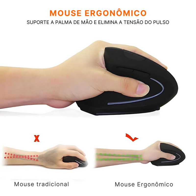 Mouse Ergonômico Vertical Sem Fio com 6 Botões